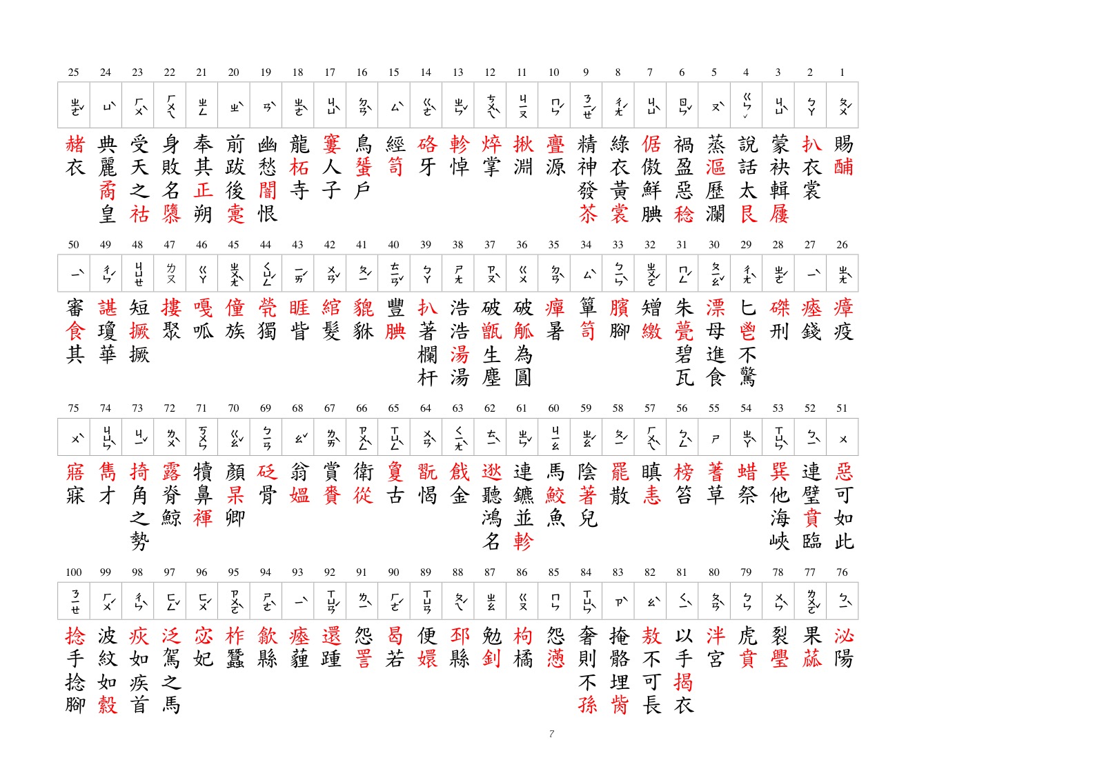 字音字型7答案